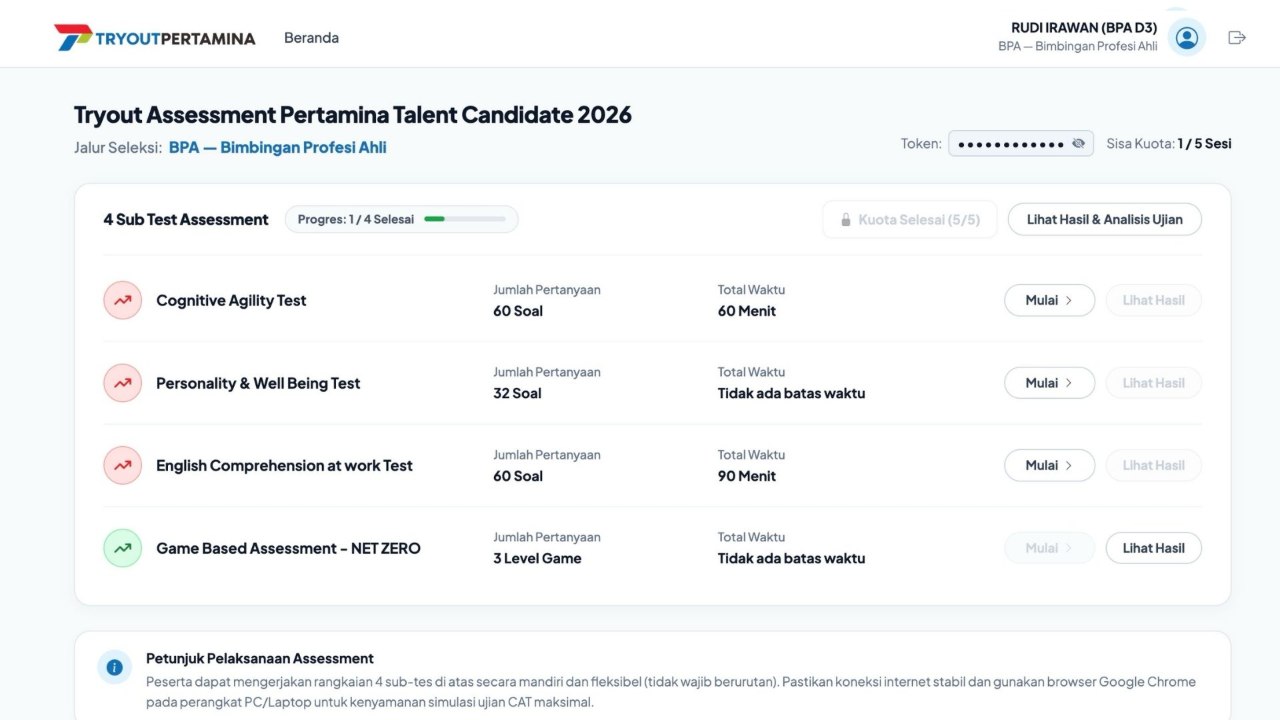 Dashboard Assessment Pertamina Talent Candidate 2026